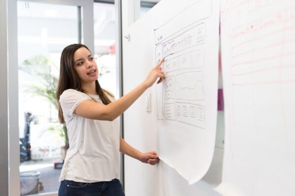 Business Intelligence Analyst Professional Certification